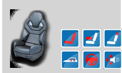 Automotive Industry